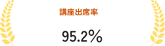 講座出席率 95.2%