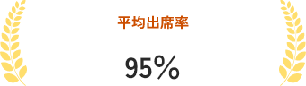 平均出席率 95%