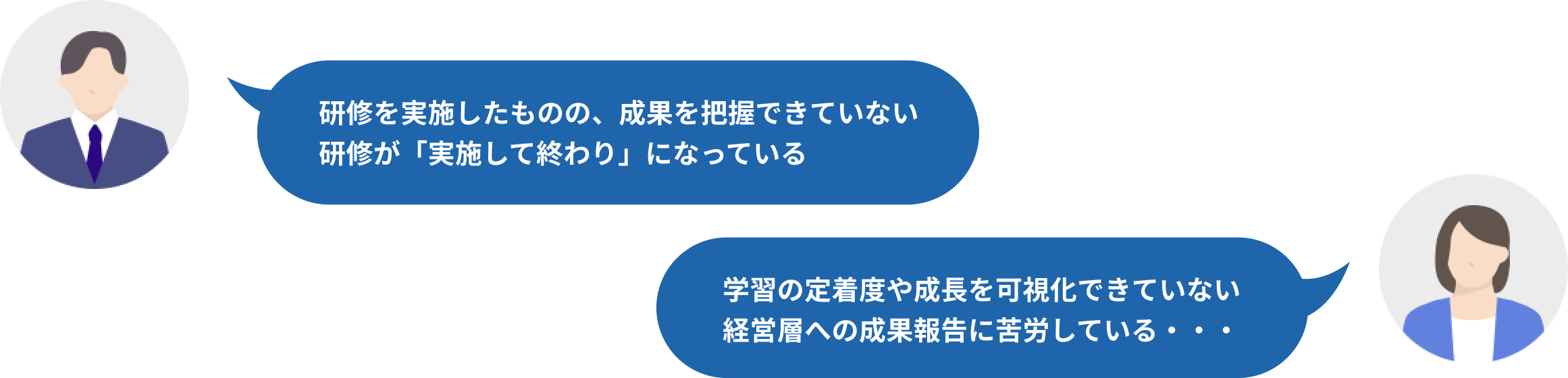 研修を実施したものの、成果を把握できていない 研修が「実施して終わり」になっている 学習の定着度や成長を可視化できていない 経営層への成果報告に苦労している ··
