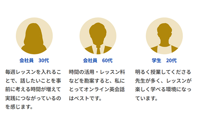 会社員 30代:毎週レッスンを入れることで、話したいことを事前に考える時間が増えて実践につながっているのを感じます。 会社員 60代:時間の活用·レッスン料などを勘案すると、私にとってオンライン英会話はベストです。 学生 20代:明るく授業してくださる先生が多く、レッスンが楽しく学べる環境になっています。