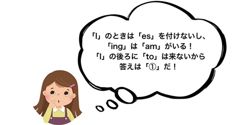 「I」のときは「es」を付けないし、「ing」は「am」がいる!「I」の後ろに「to」は来ないから答えは「①」だ!