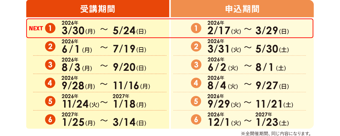イーオンキッズのはじめての英検®対策コース 5級 4級のスケジュール