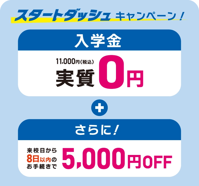 スタートダッシュキャンペーン!　入学金実質0円！　さらに来校日から8日以内のお手続きで5,000円OFF!　2月3月スタートの方は申込締切3/31（火）
