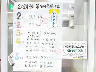 イーオンキッズ勝川校では、資格対策をしっかりサポートします。