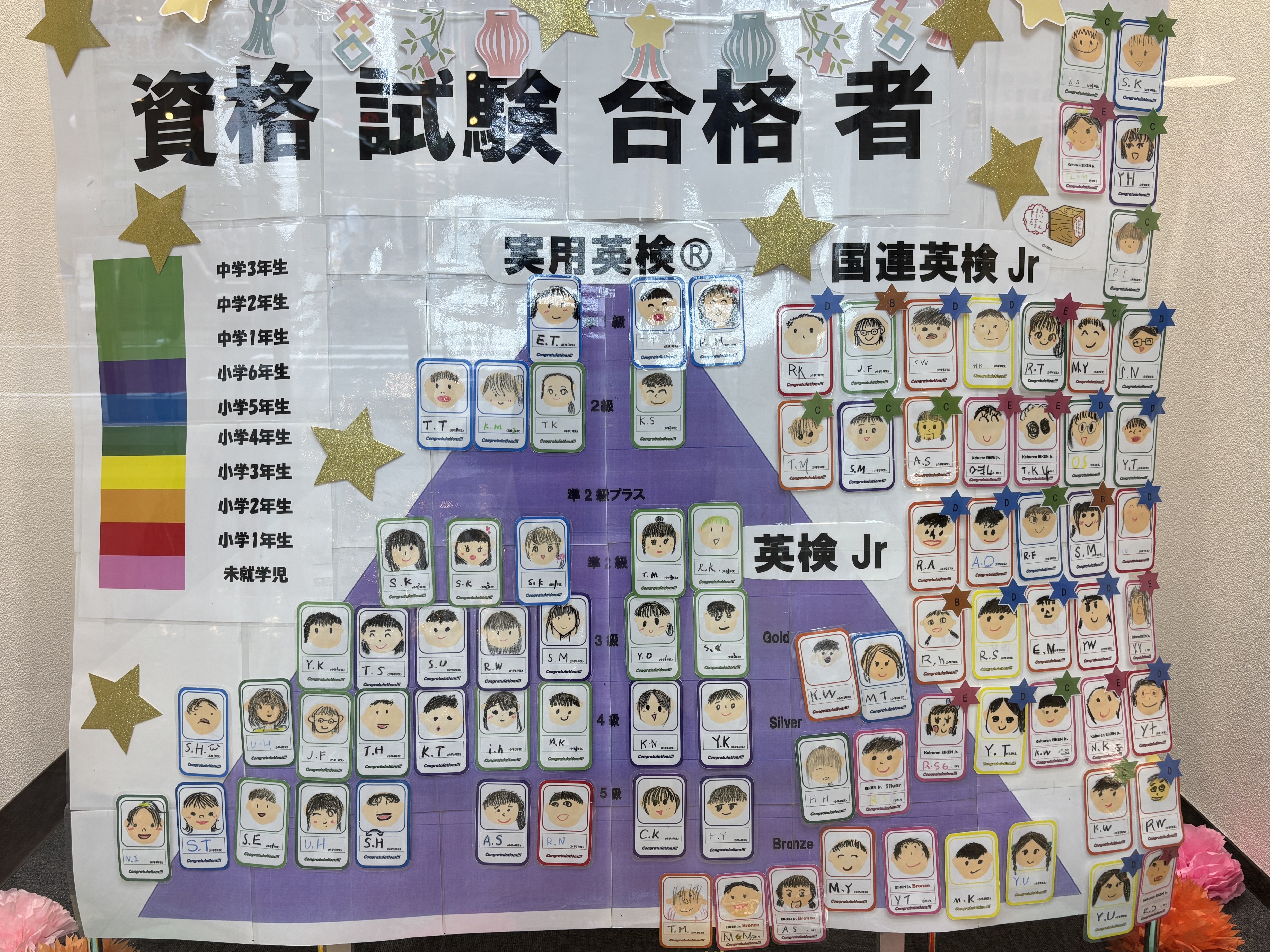 イーオンキッズ千葉校では、資格対策をしっかりサポートします。