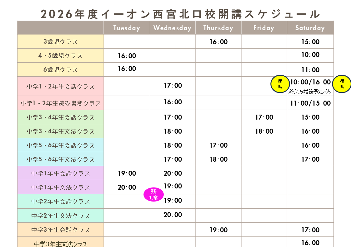 イーオンキッズ西宮北口校のキッズ開講レッスンスケジュール。