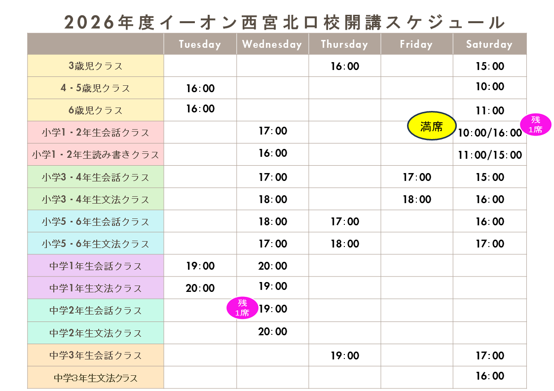 イーオンキッズ西宮北口校のキッズ開講レッスンスケジュール。