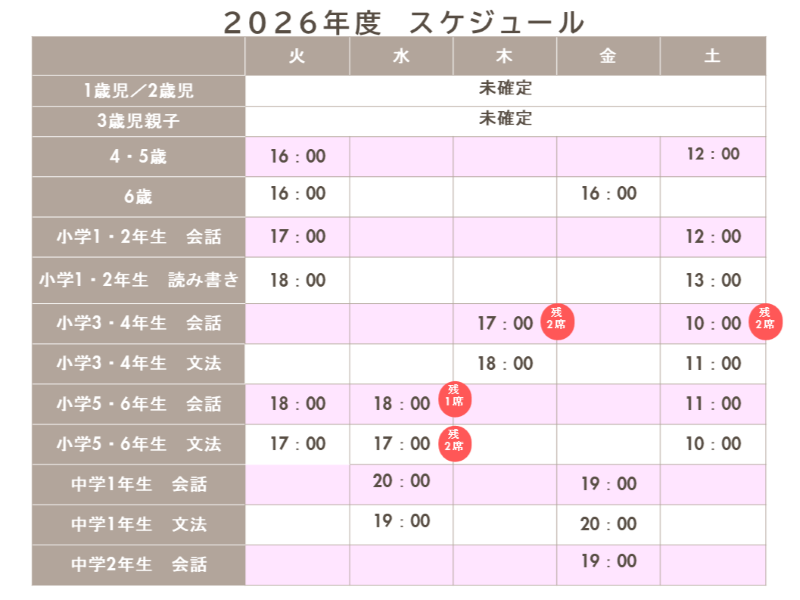 イーオンキッズ千里中央校は、初心者でも、もちろんОＫです。