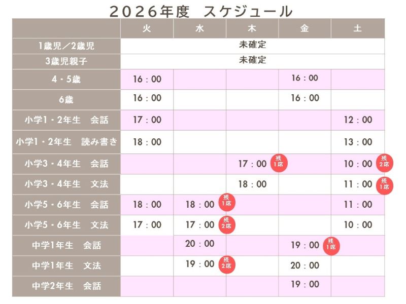 イーオンキッズ千里中央校は、初心者でも、もちろんОＫです。