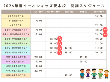 2026年度キッズスケ
