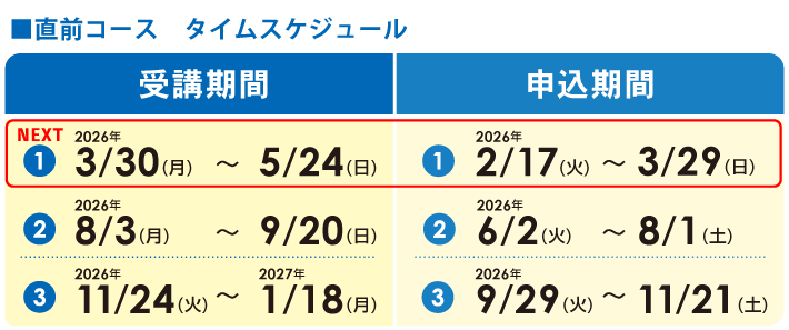 オンライン英検®対策コースのスケジュール