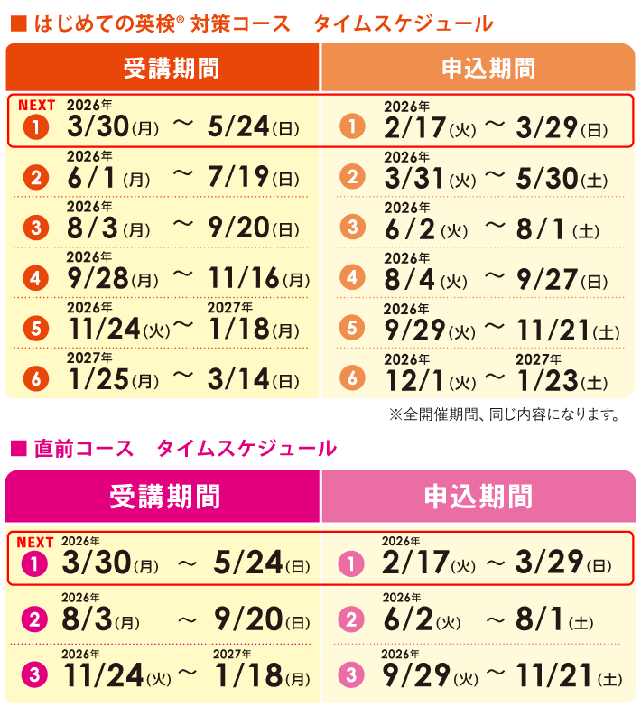 キッズオンライン英検対策スケジュール