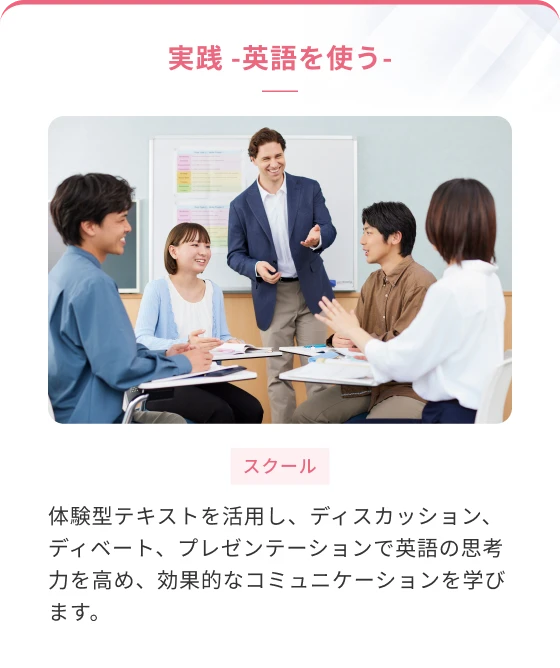 実践　ー英語を使うー　体験型テキストを活用し、ディスカッション、ディベート、プレゼンテーションで英語の思考力を高め、効果的なコミュニケーションを学びます。