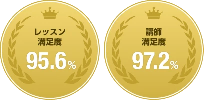 レッスン満足度95.6%、講師満足度97.2%