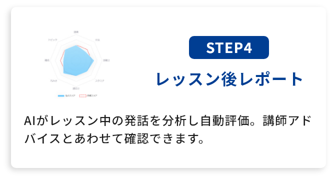 レッスン後レポート