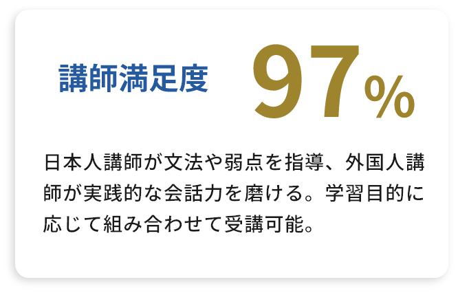 講師満足度97%