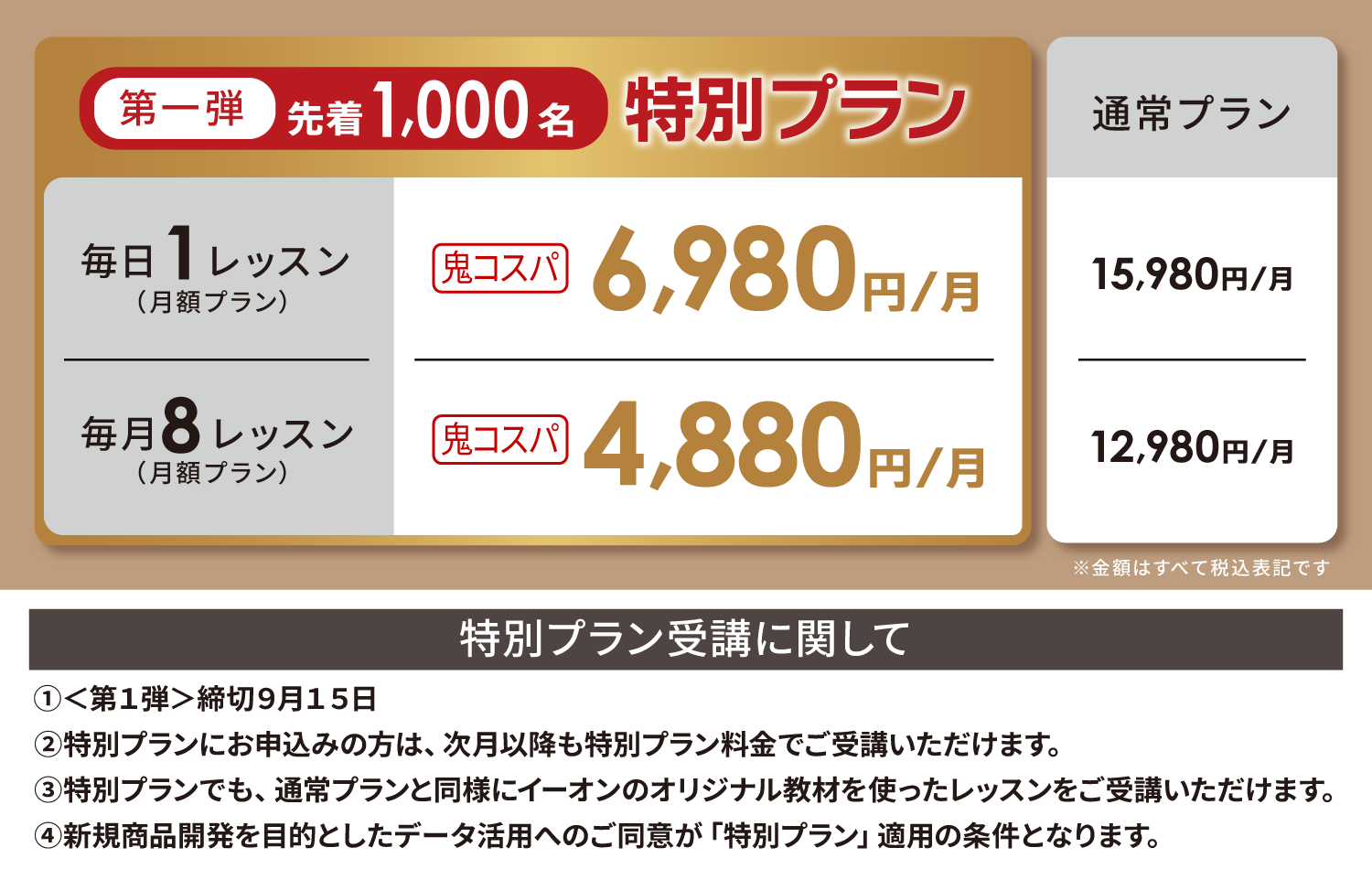 第一弾先着1,000名特別プラン、鬼コスパ毎日1レッスン6.980円、鬼コスパ毎月8レッスン4,880円