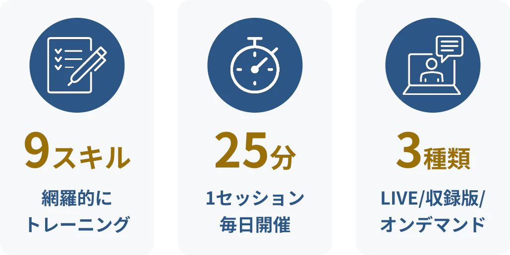 9スキル 網羅的にトレーニング 25分 1セッション・毎日開催 3種類 LIVE／収録版／オンデマンド
